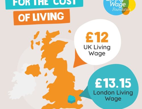 The NEW #LivingWage rates for 2023/24 are out!
